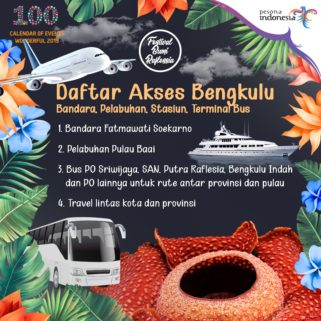 PROVINSI BENGKULU