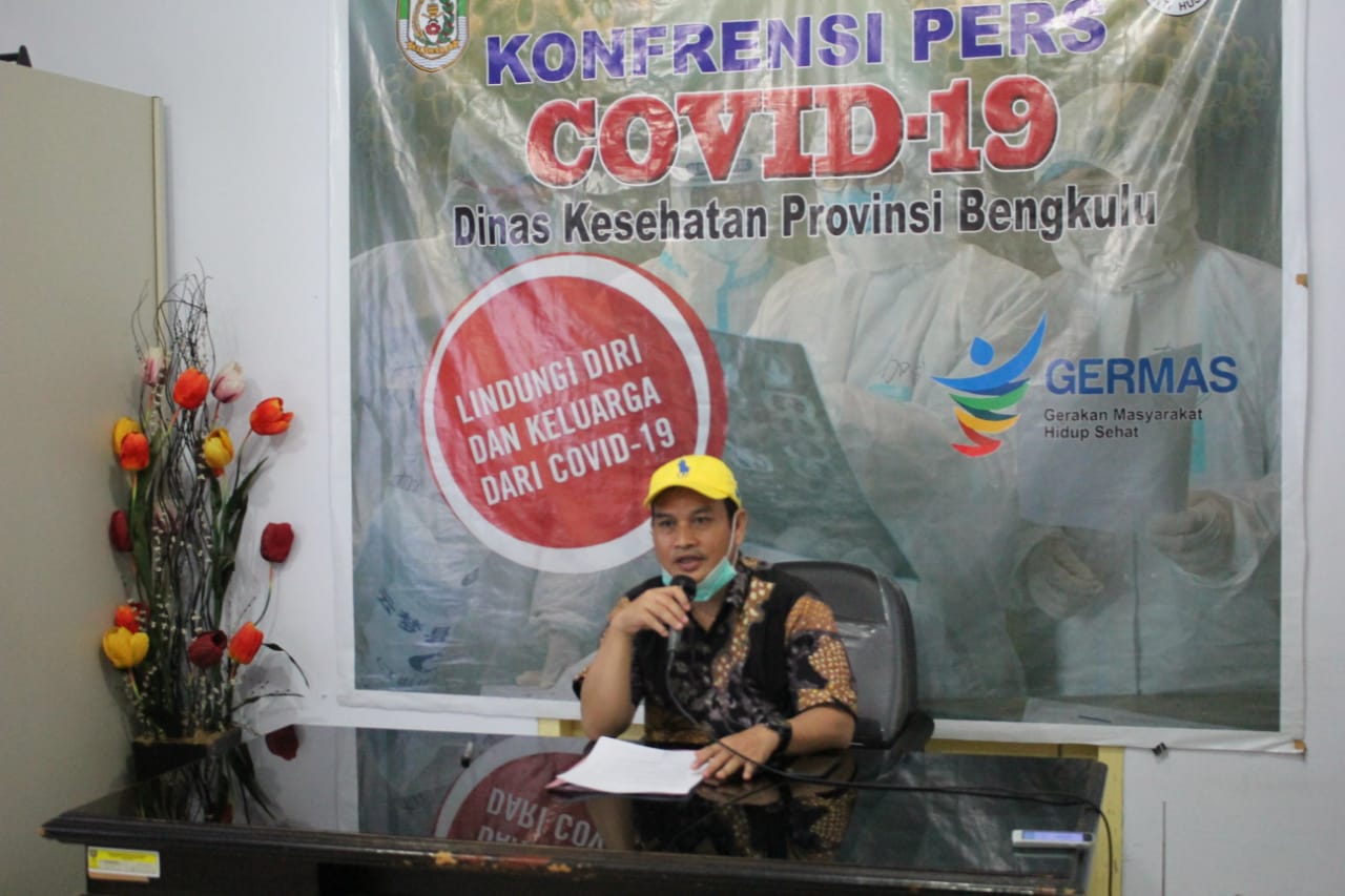 provinsi bengkulu