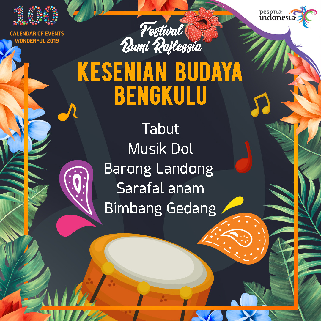 PROVINSI BENGKULU